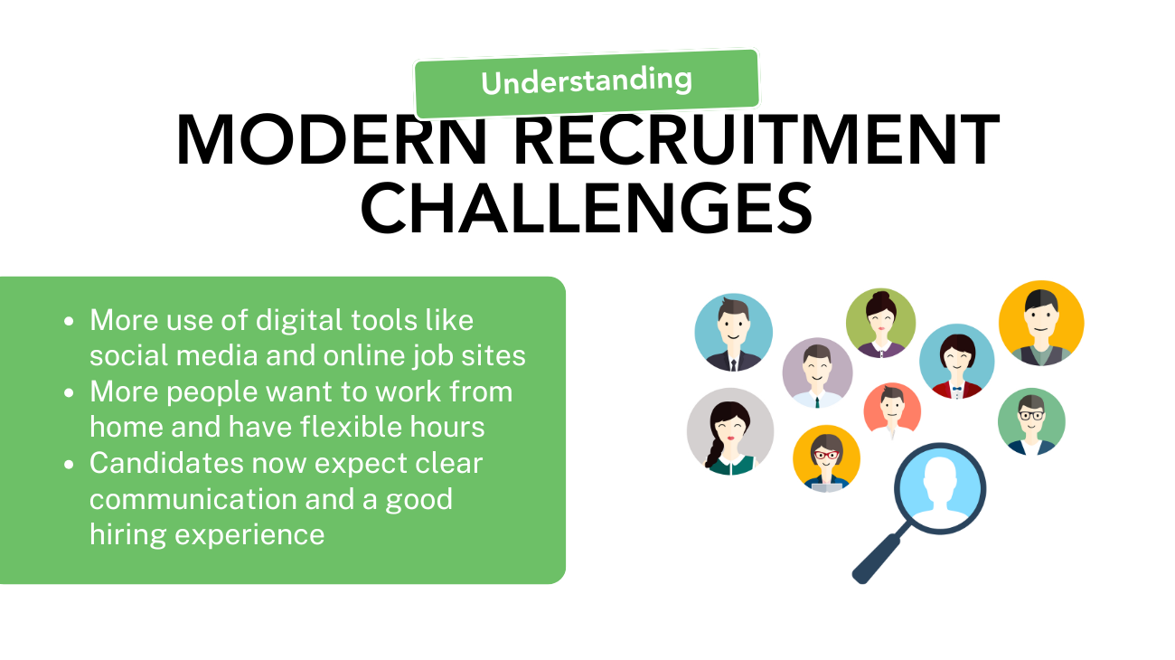 Modern Recruitment Challenges